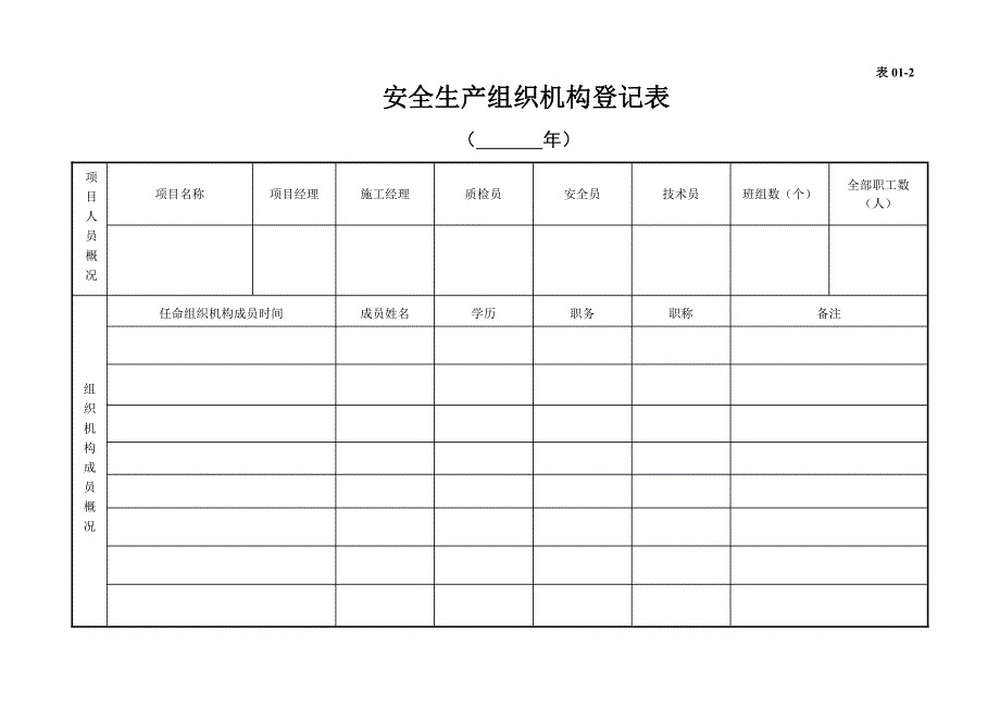 规范安全台帐_第4页