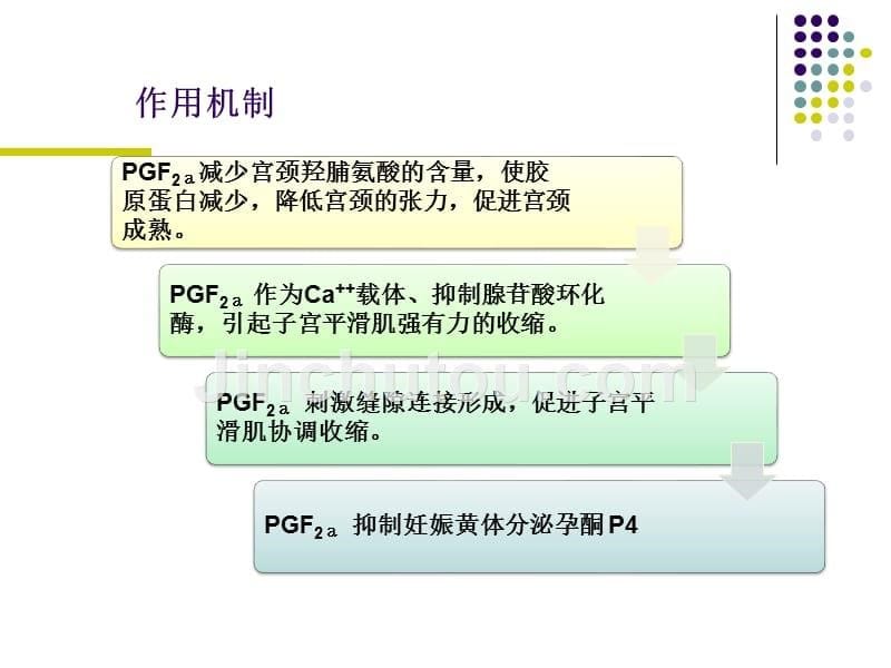 卡孕栓应用ppt课件_第5页