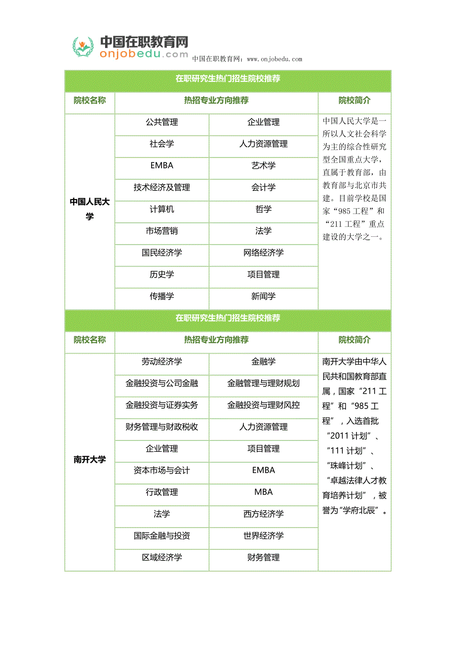 2018在职研究生多久才可以毕业_第2页