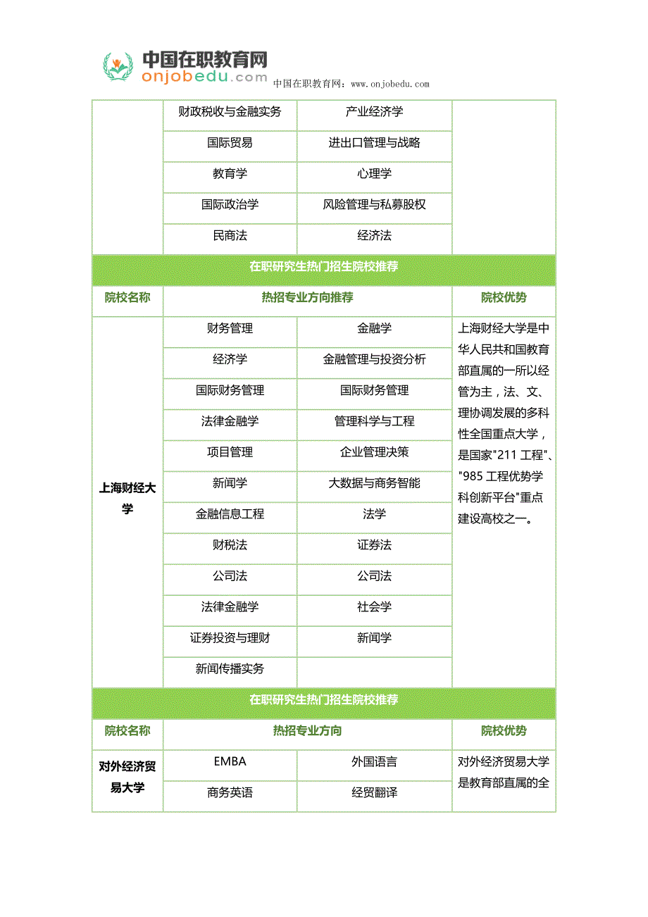 2018在职研究生多久才可以毕业_第3页