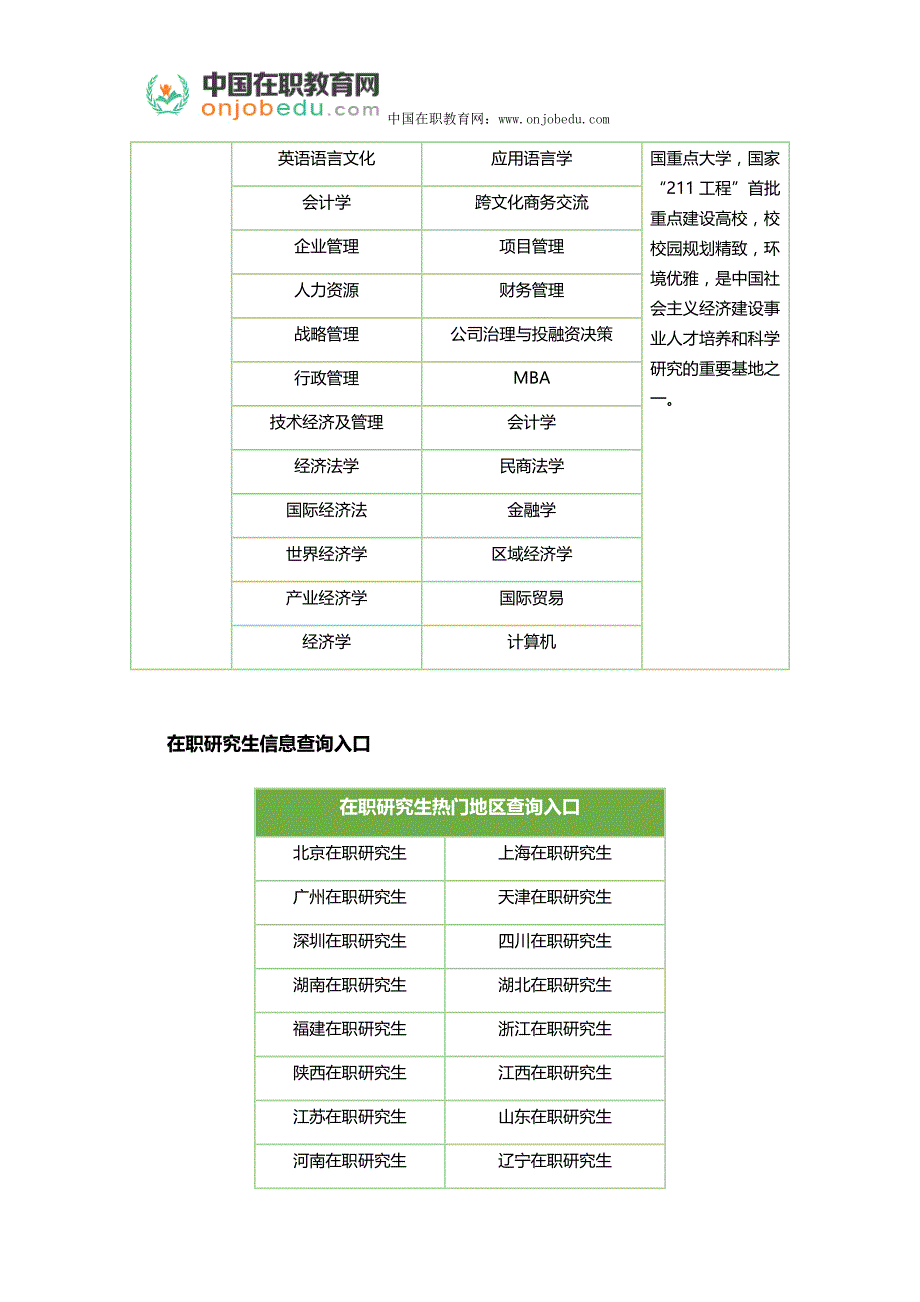 2018在职研究生多久才可以毕业_第4页