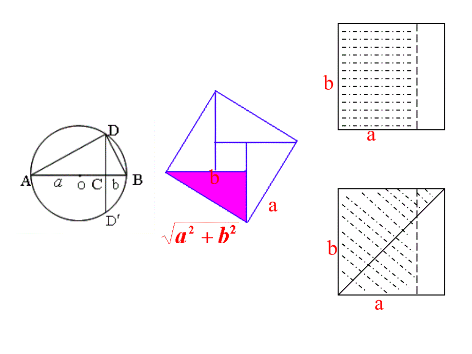 基本不等式的应用公开课_第3页