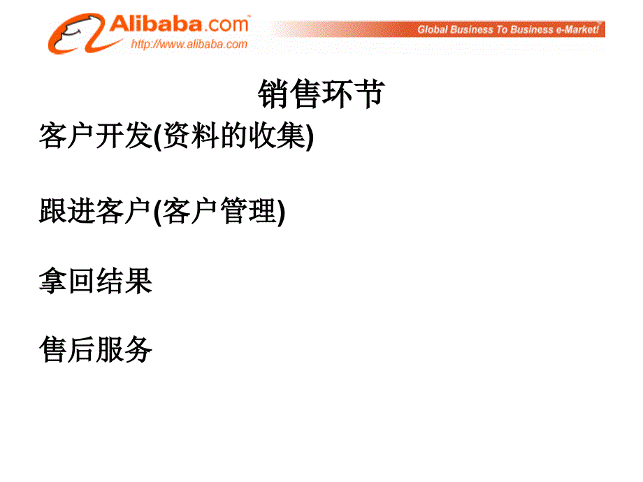 阿里巴巴中供铁军销售习惯_第1页