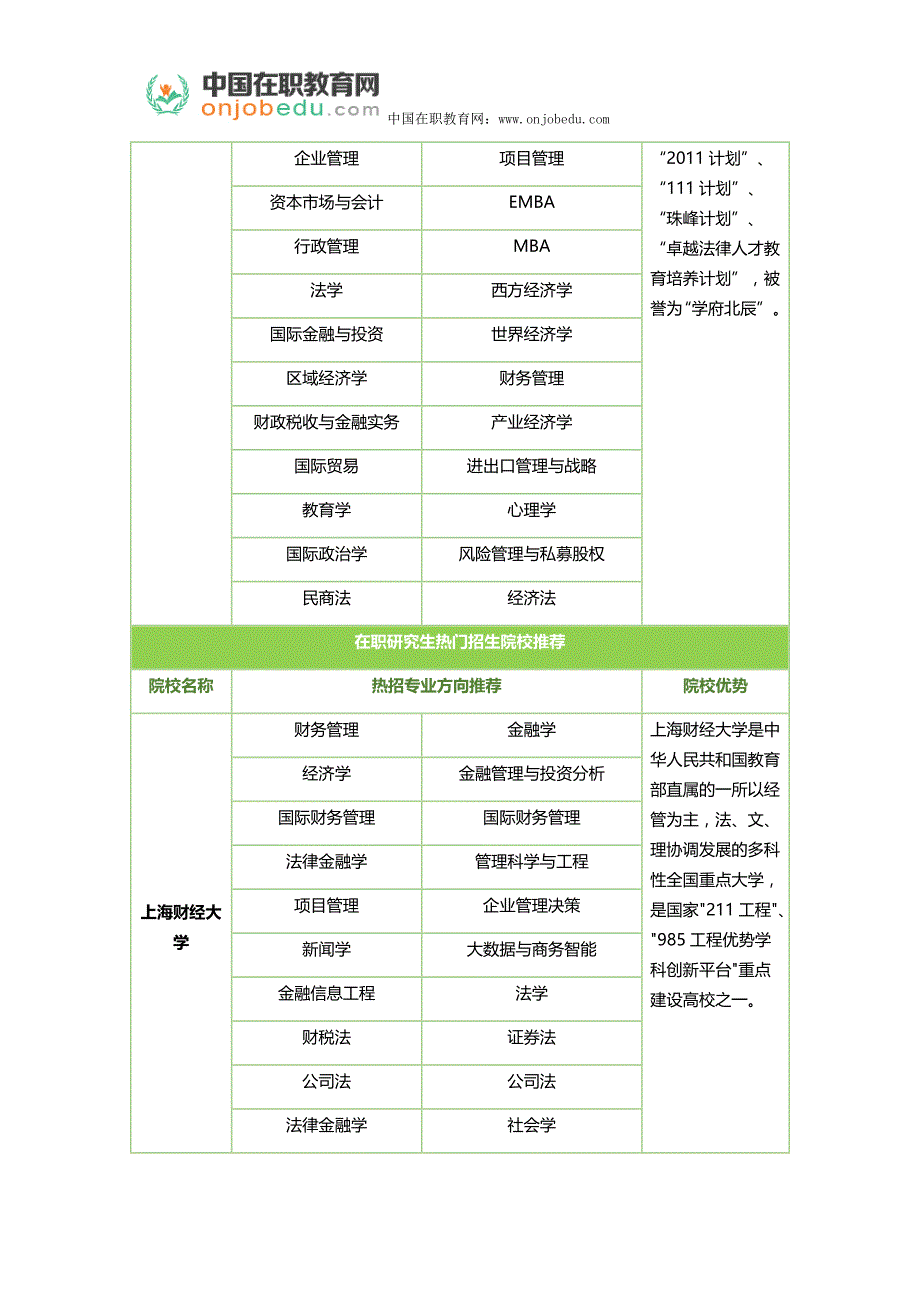 2018在职研究生都有什么专业可供选择_第3页