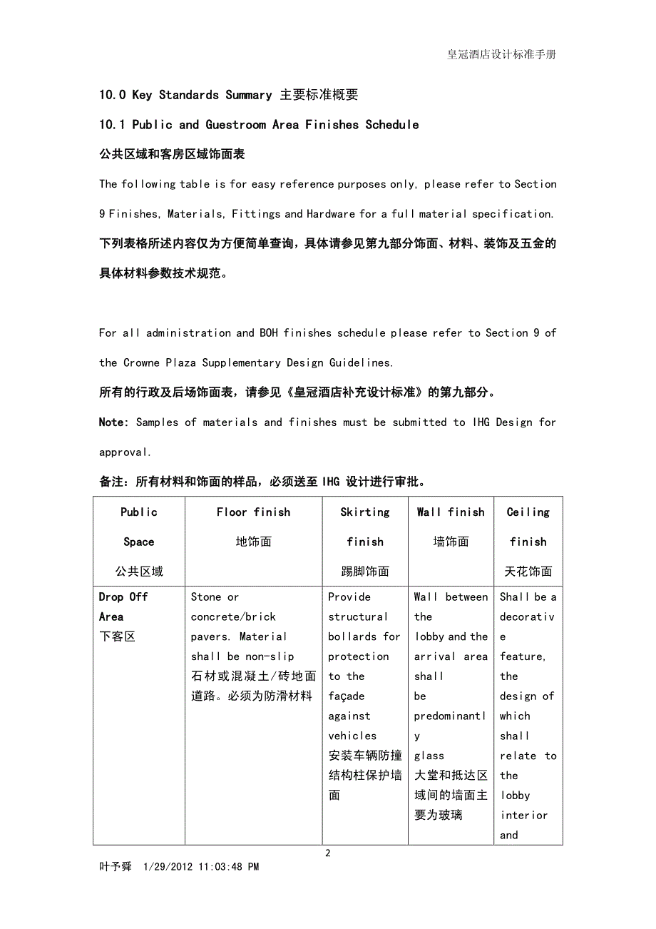 皇冠设计标准手册主要标准概要_第2页