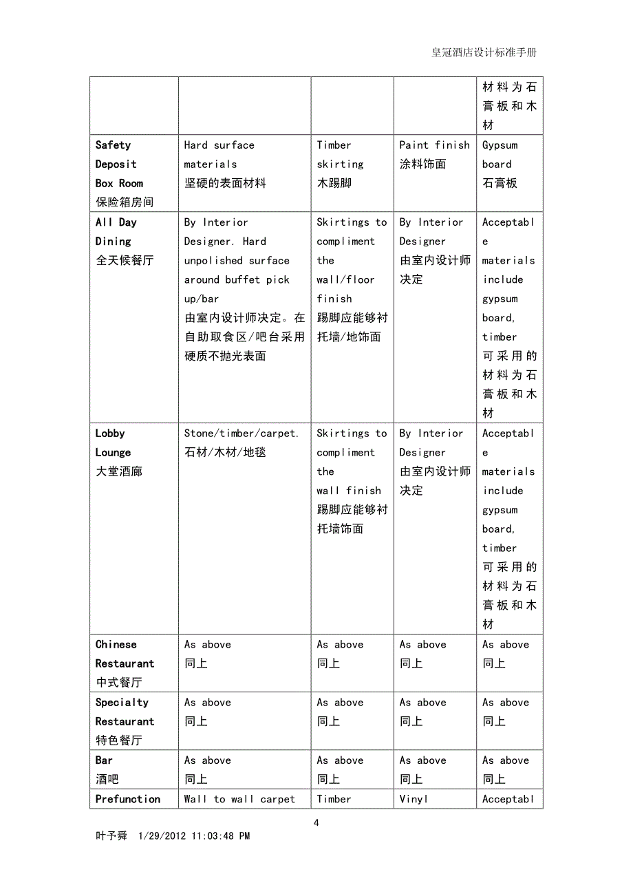 皇冠设计标准手册主要标准概要_第4页