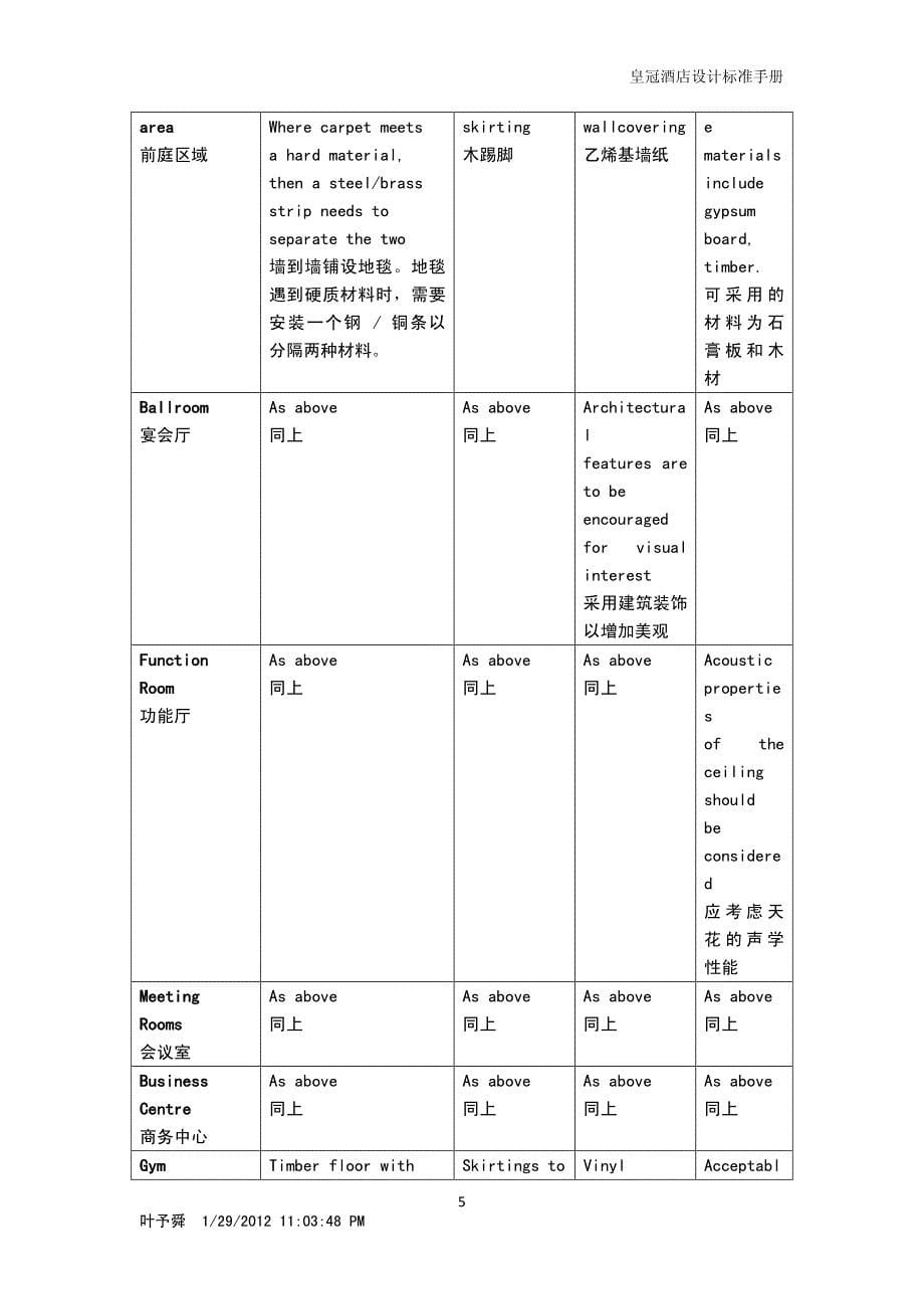 皇冠设计标准手册主要标准概要_第5页