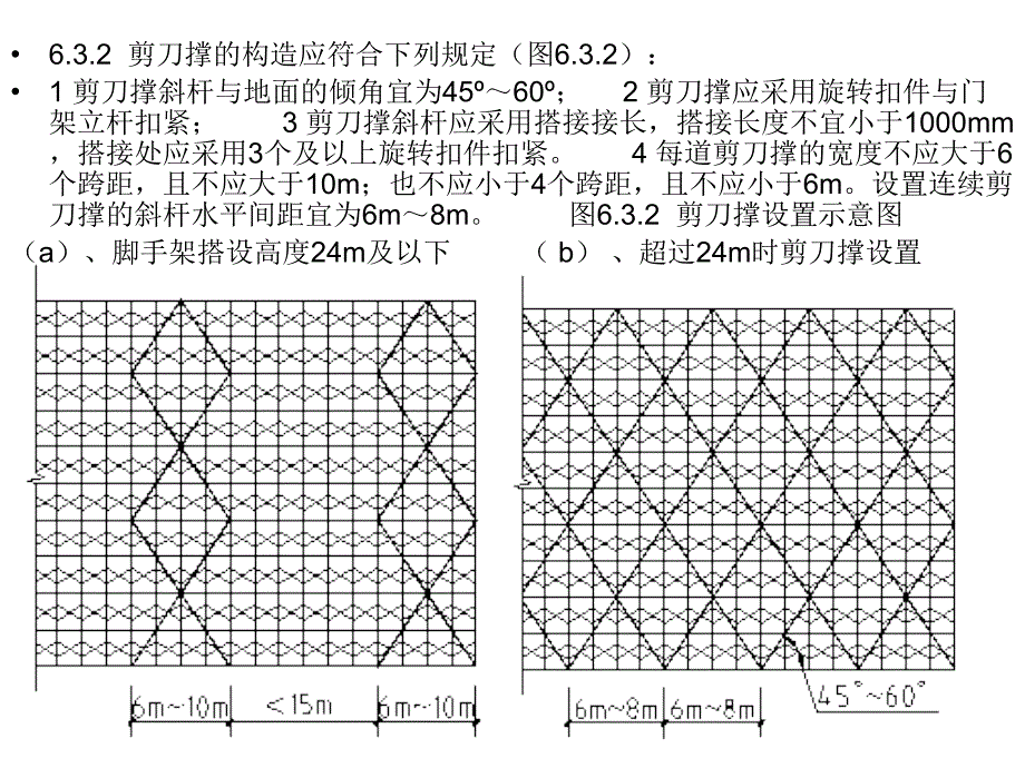 模架规范-强条_第4页