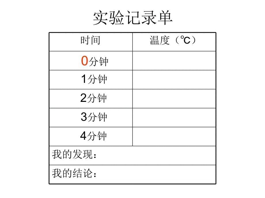 五年级 科学《蒸发》课件_第5页