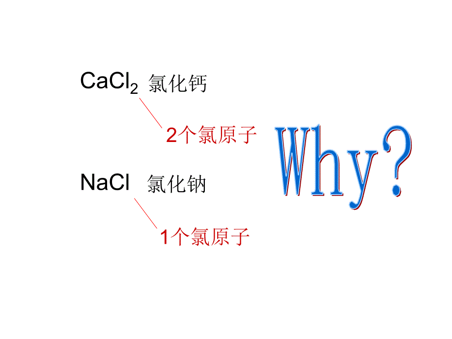 2.3-化学变化中的质量守恒_第2页