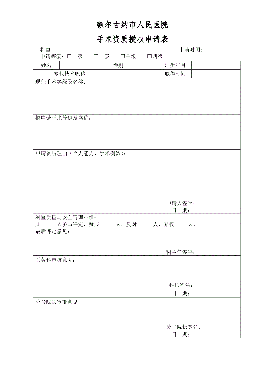 手术资质授权申请表_第1页