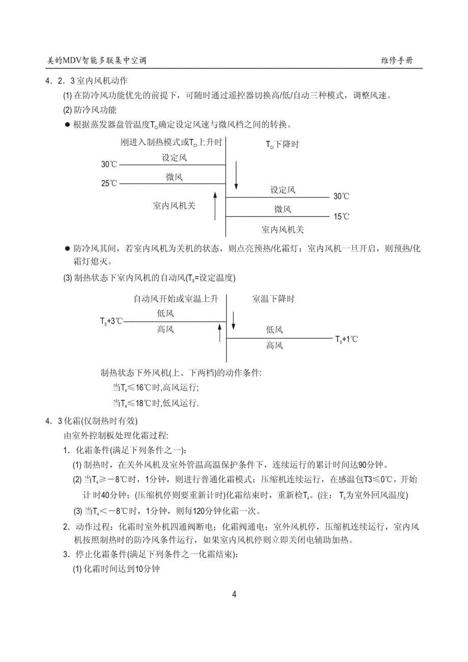 美的多联机mdv[m]维修手册_第5页