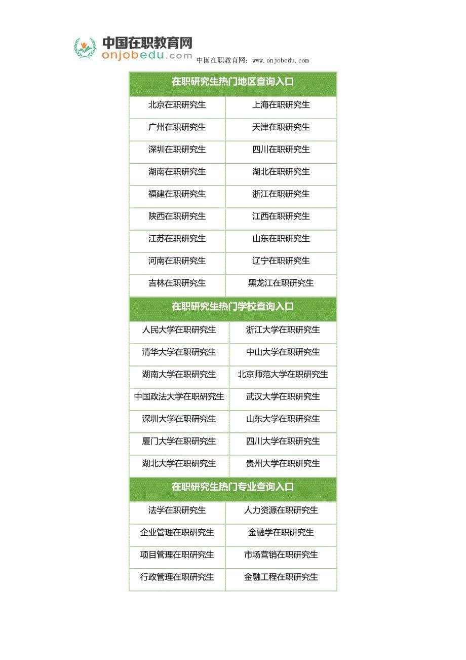 2017在职研究生报考方式只有一种吗_第5页