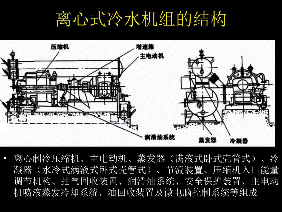 离心式冷水机组原理、运行、维护_第2页