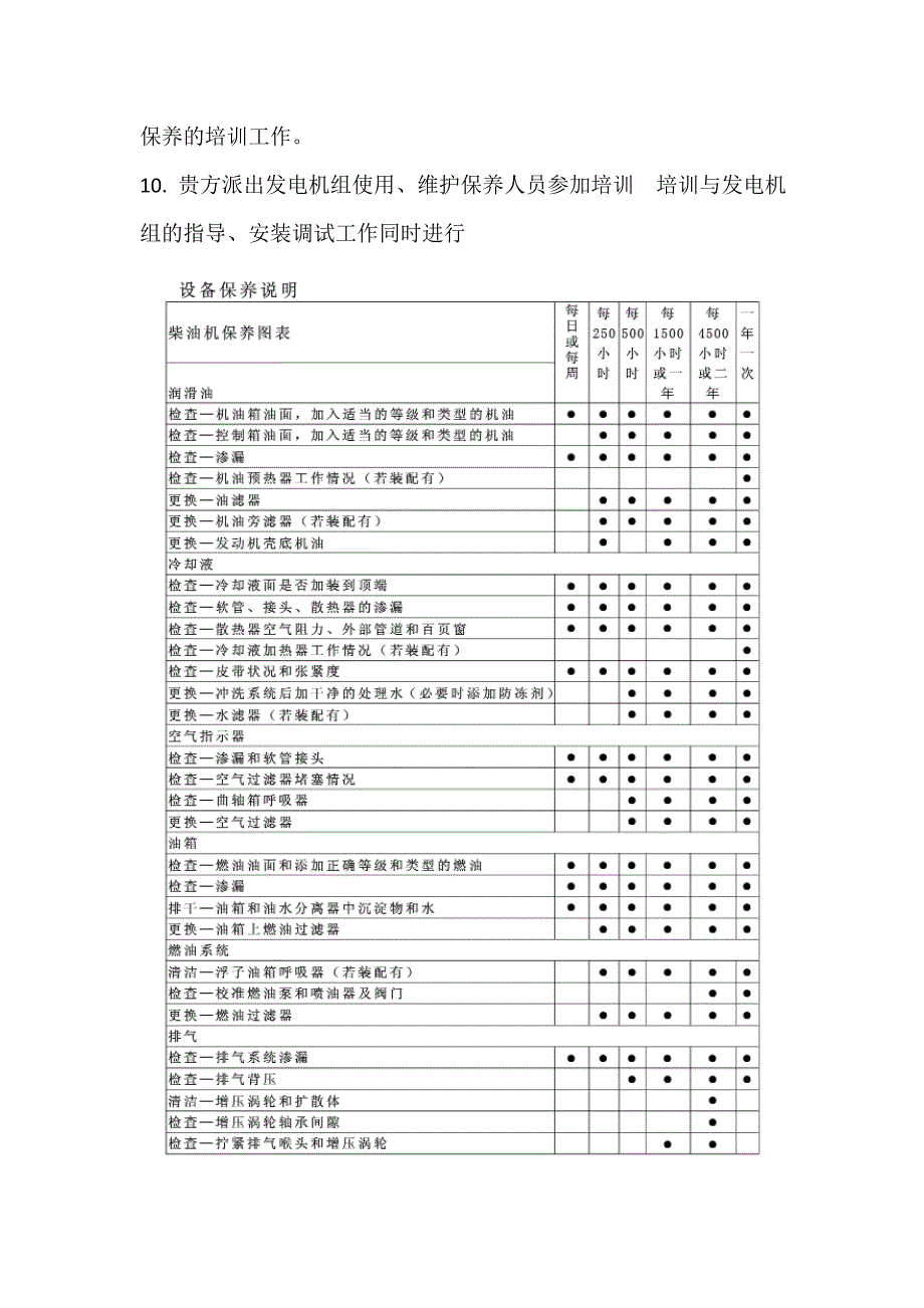 发电机售后服务承诺_第3页