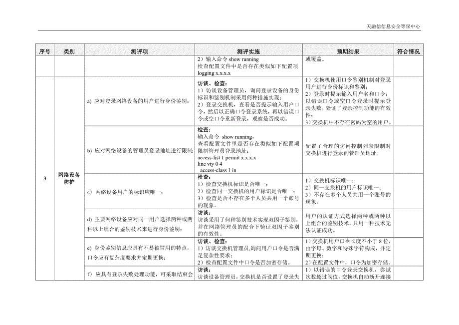 网络安全 - 通用网络设备测评指导书 - 三级 - 1.0版_第5页