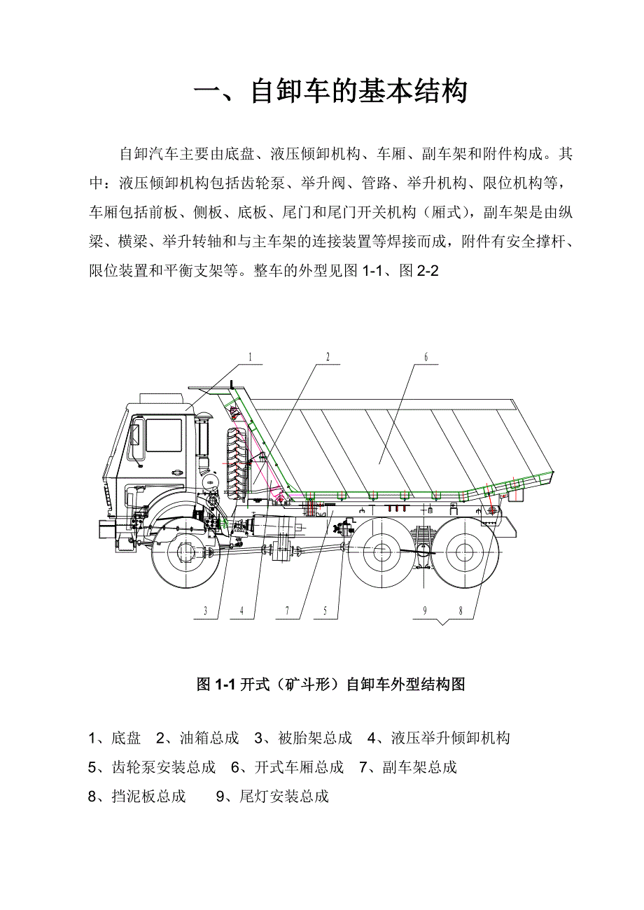 自卸车使用说明书_第1页