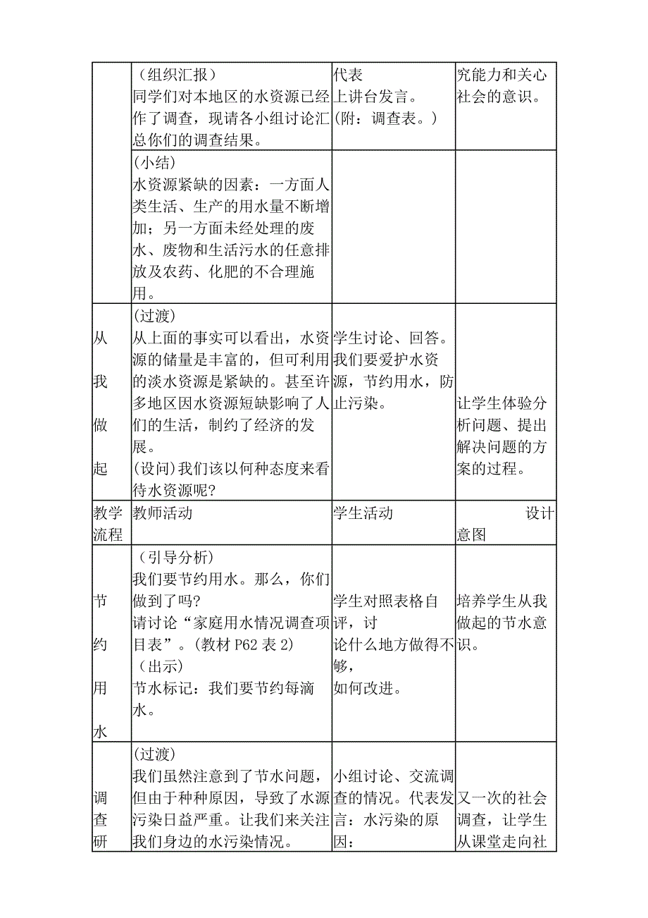 爱护水资源-教学设计_第3页