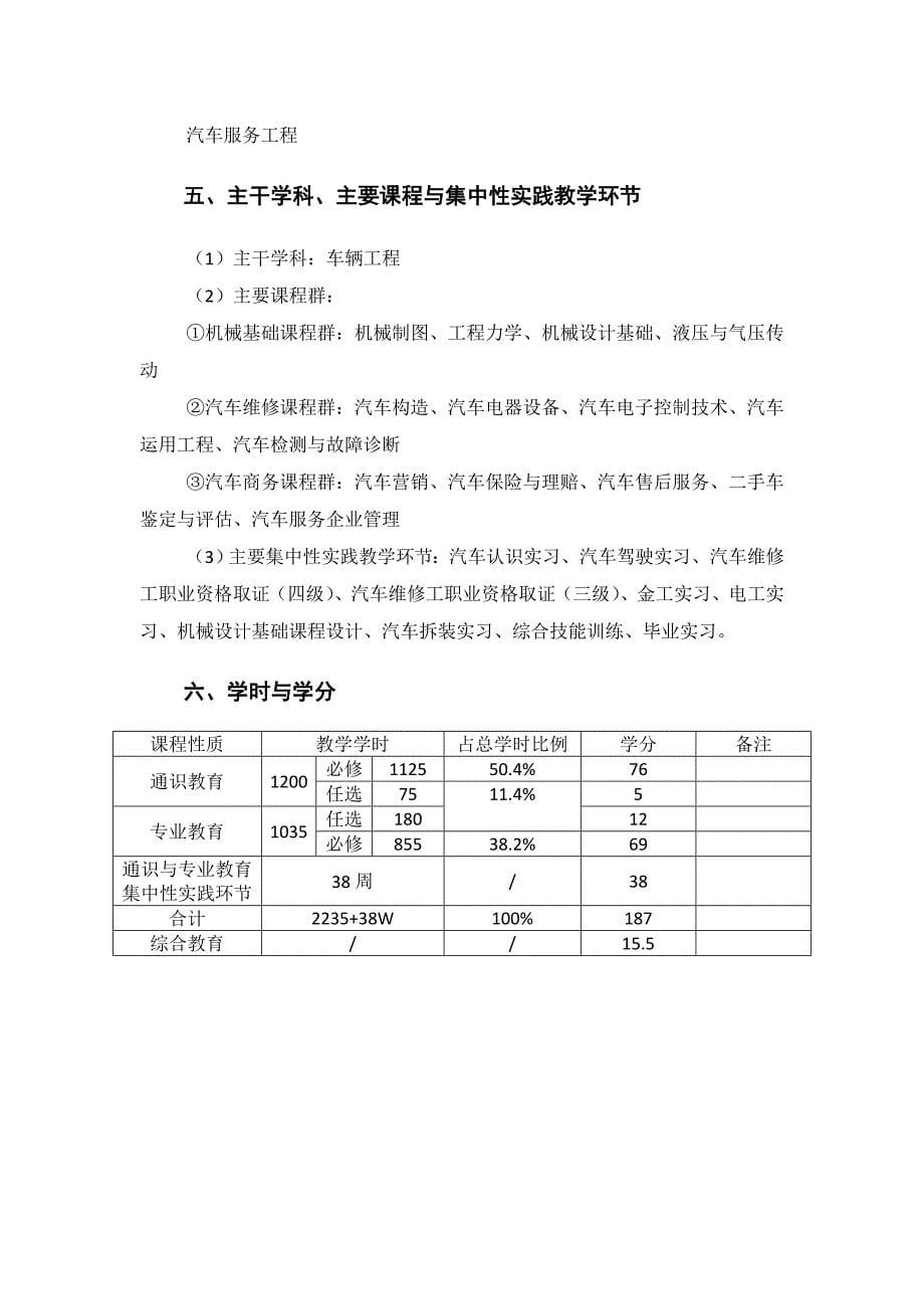 应用型本科人才培养方案(机械工程)_第5页