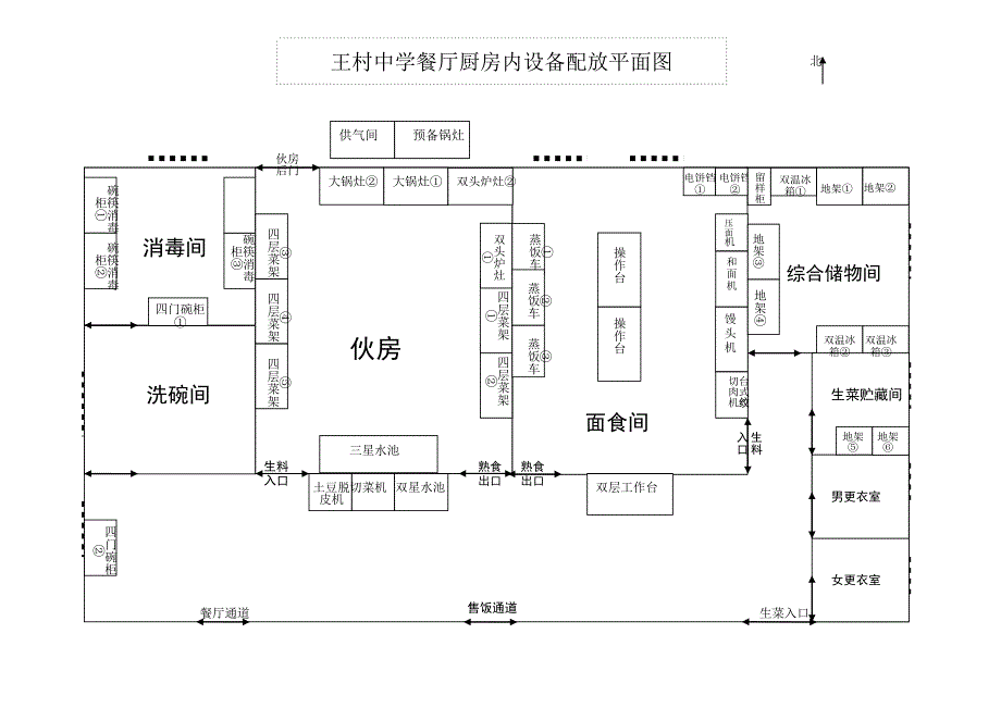 餐厅厨房内设备配放平面图_第1页