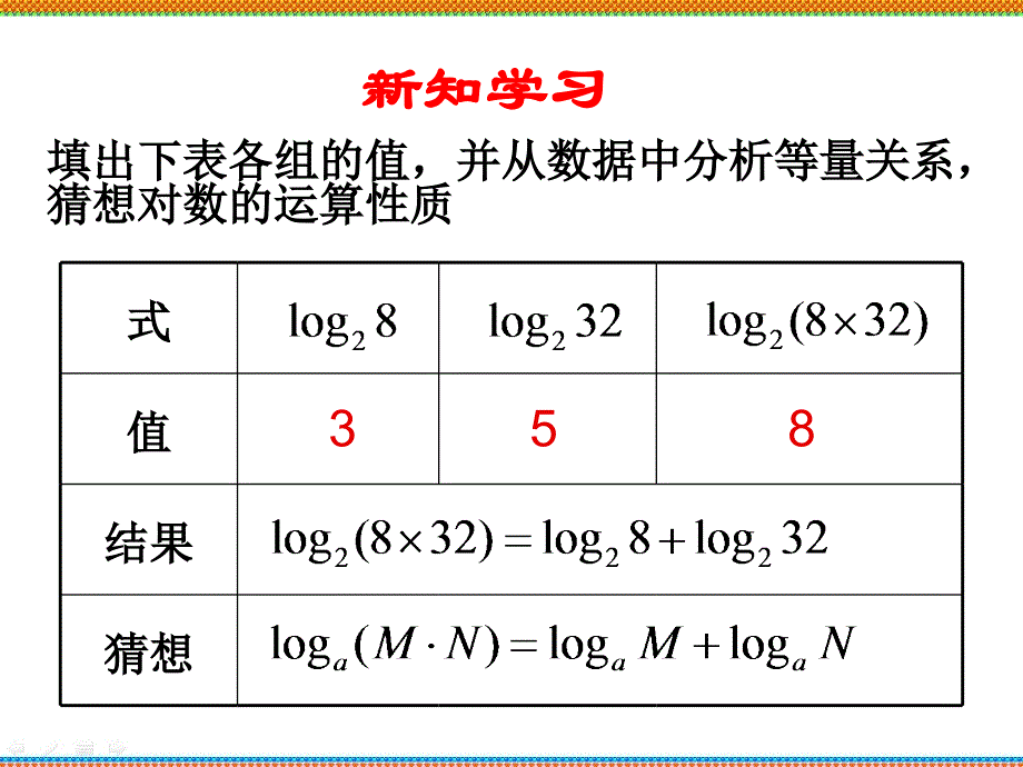 《对数与对数运算》第二课时参考课件_第3页