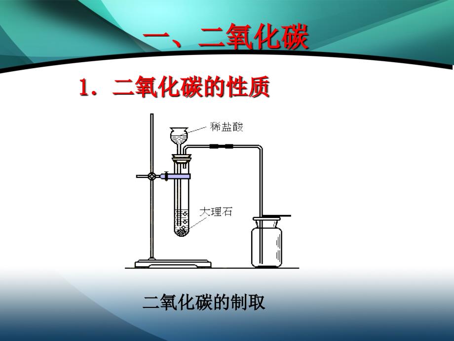 课题3-二氧化碳和一氧化碳ppt_第3页