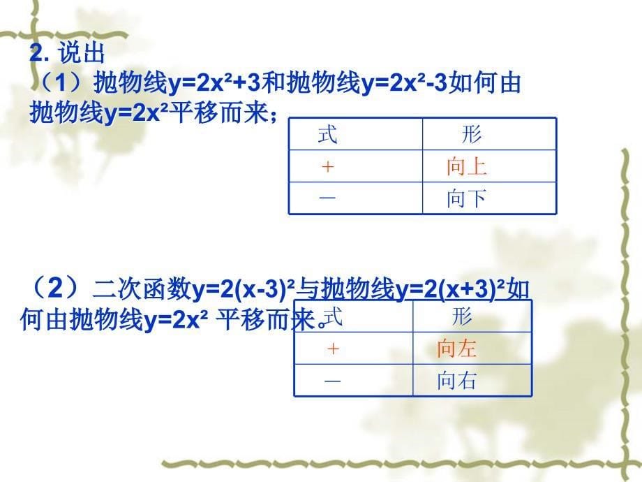 二次函数(顶点式)图像性质73552_第5页