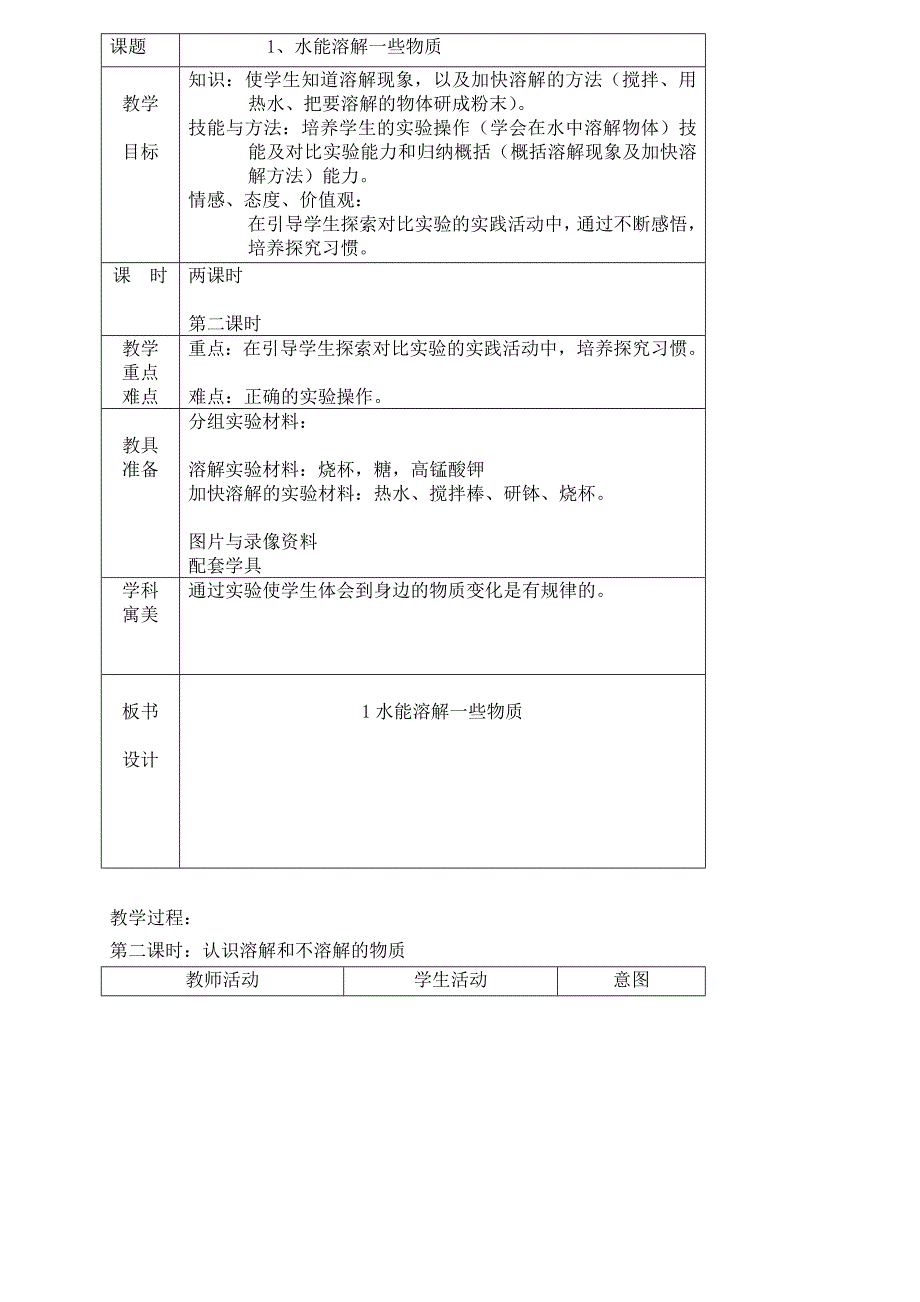 水能溶解一些物质小学科学教案_第4页