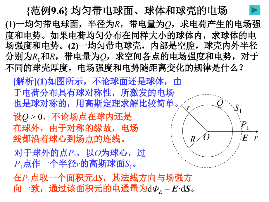 静电场之均匀带电球面球体和球壳的电场31386_第1页