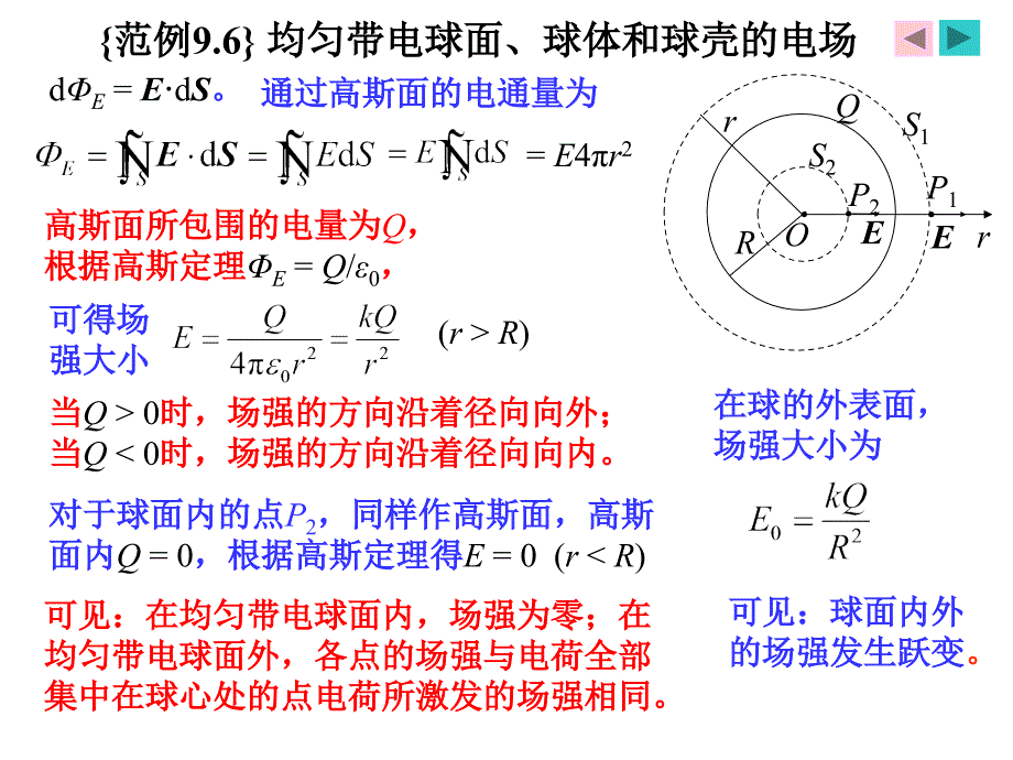 静电场之均匀带电球面球体和球壳的电场31386_第2页