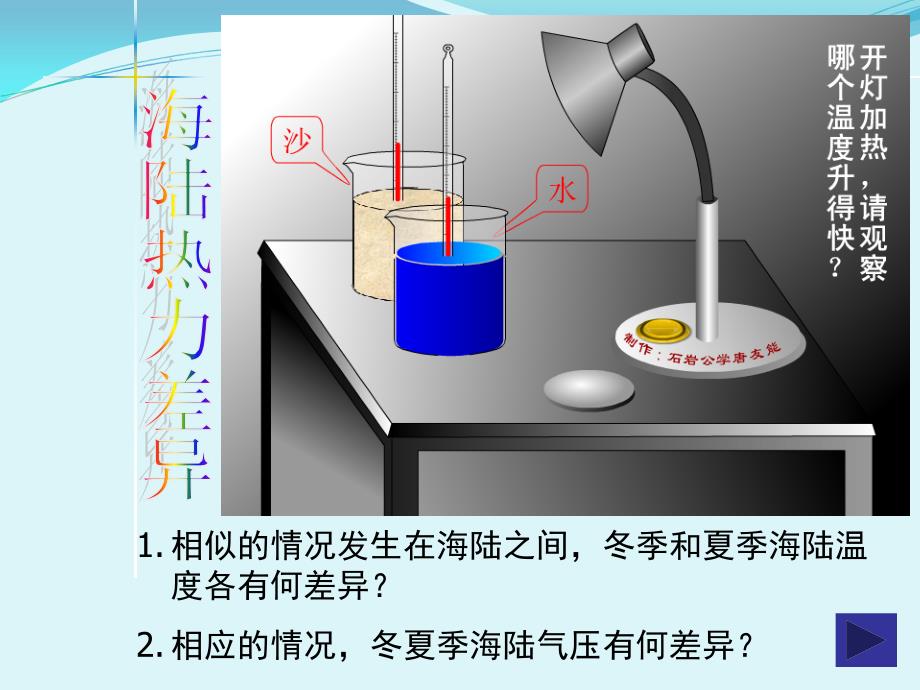 北半球冬、夏季气压中心与季风环流_第2页