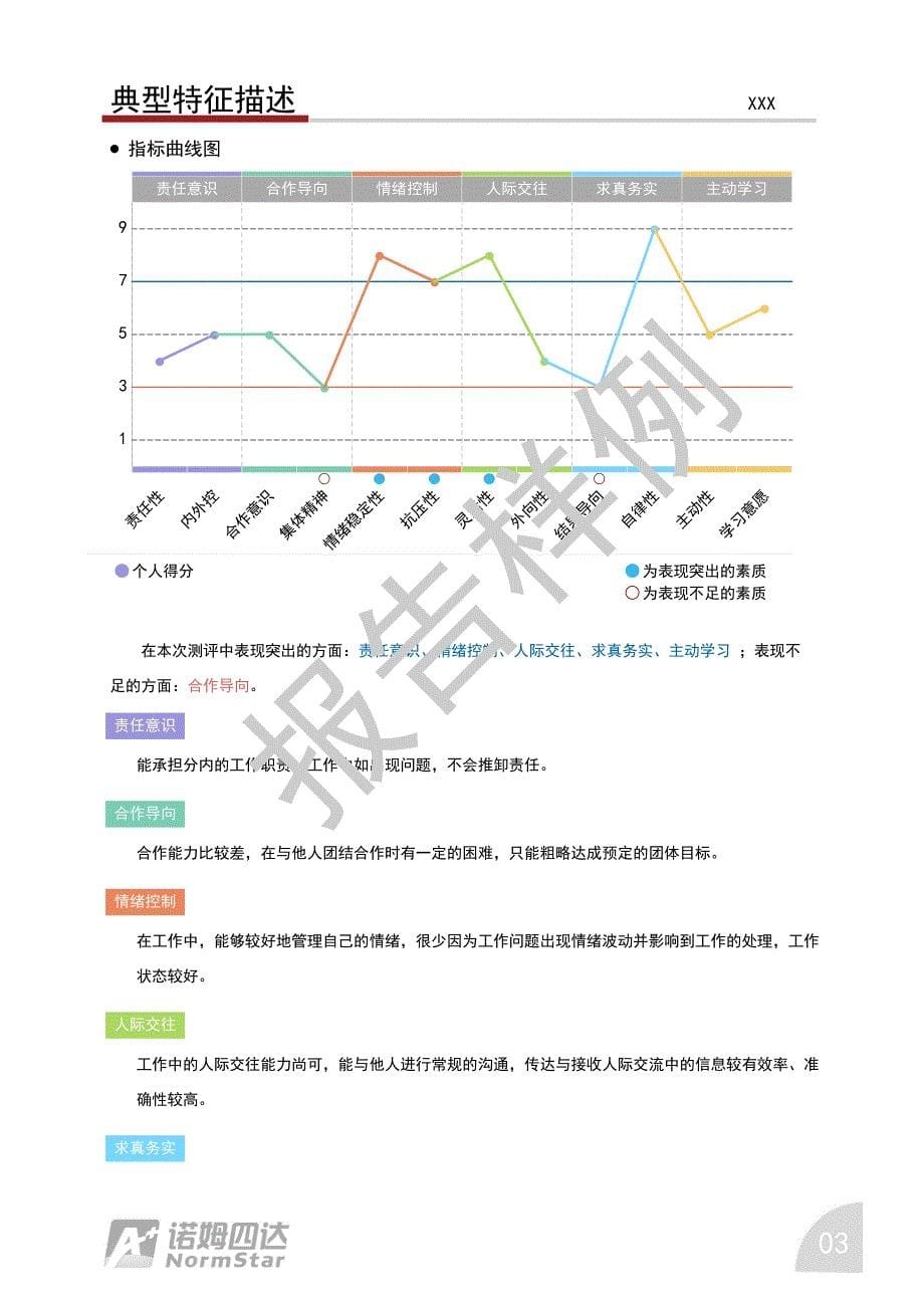 通用校园招聘素质测评报告样例_第5页