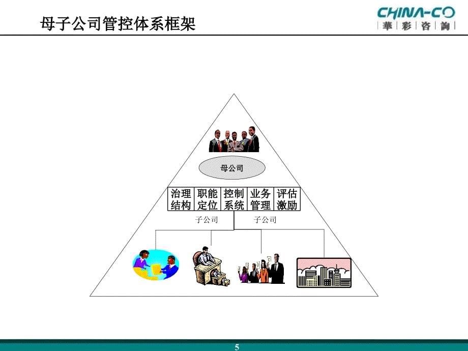 企业集团管控模式研究之五：如何做好综合性集团的母子公司管理与控制_第5页