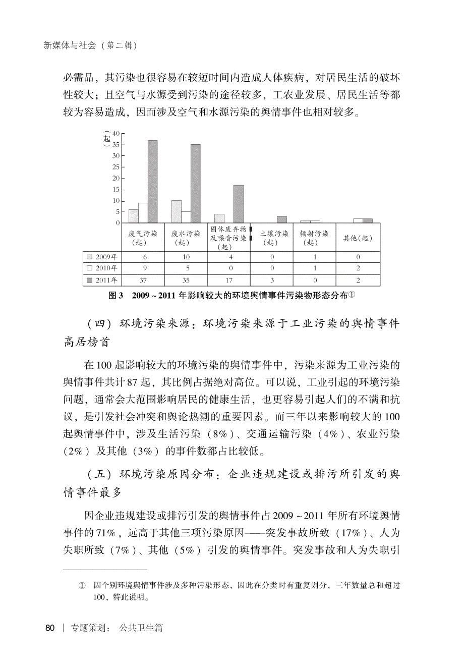 我国环境舆情现状与对策_第5页