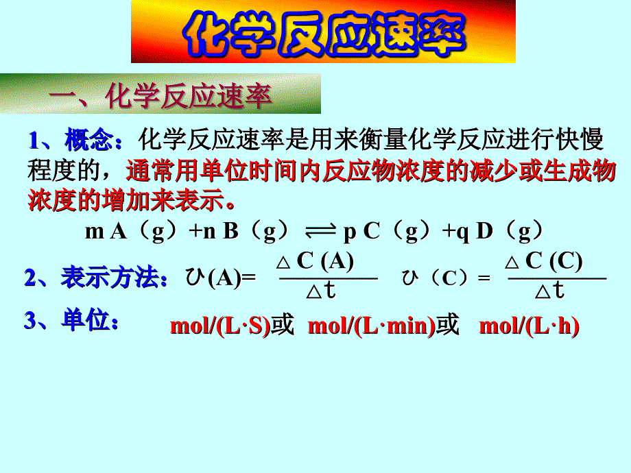 化学反应速率与化学平衡复习课件(ppt改)_第3页