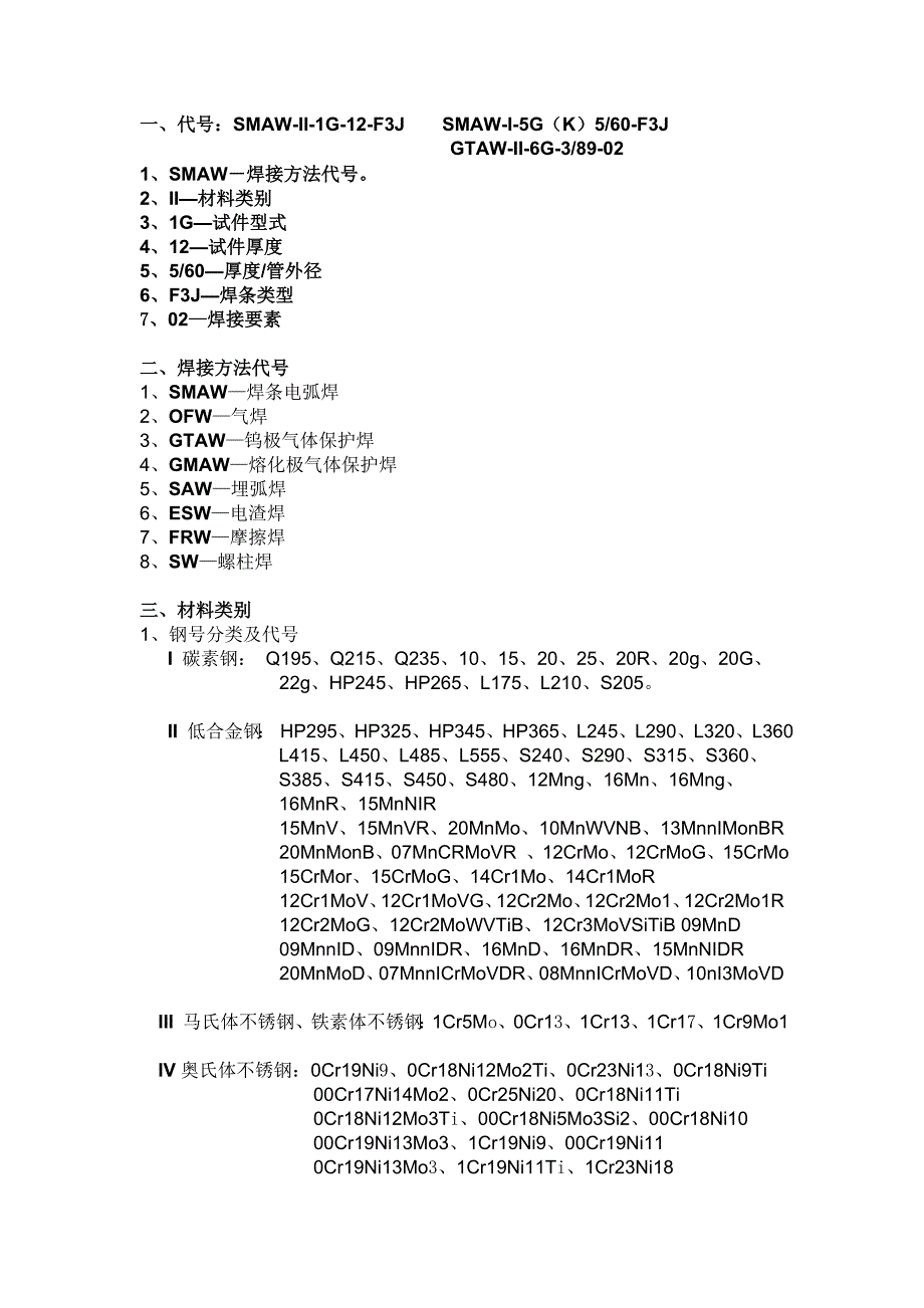 焊工证代号_第1页
