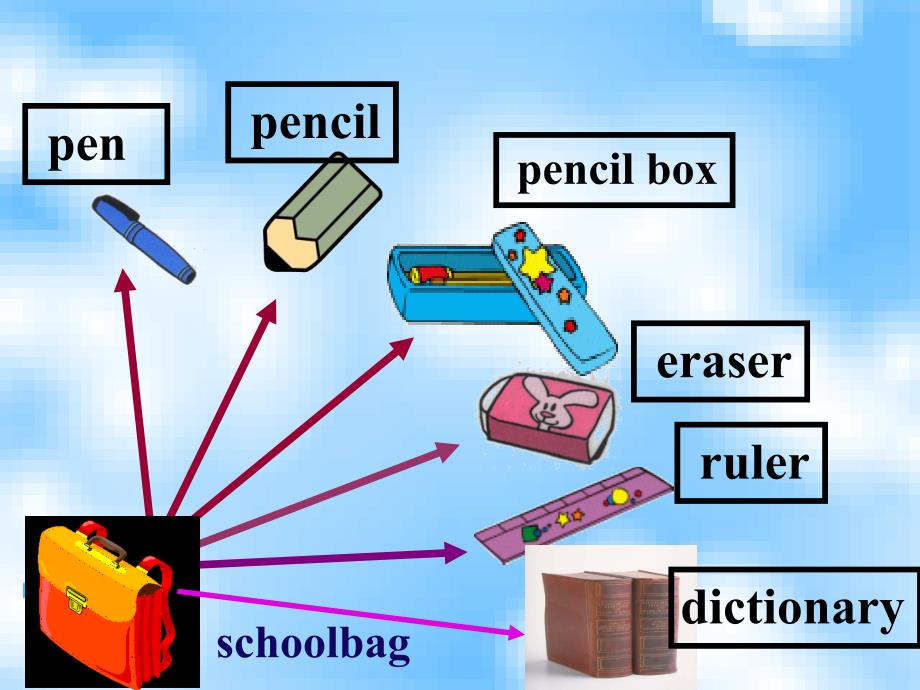 unit3-is-this-your-pencil-复习课_第3页