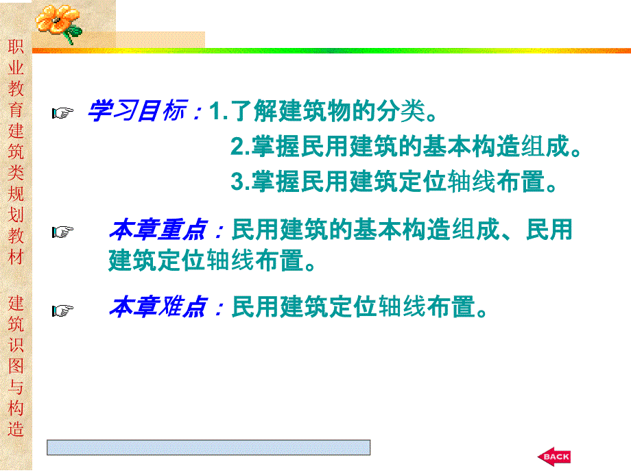 建筑物房屋构造基本知识_第2页