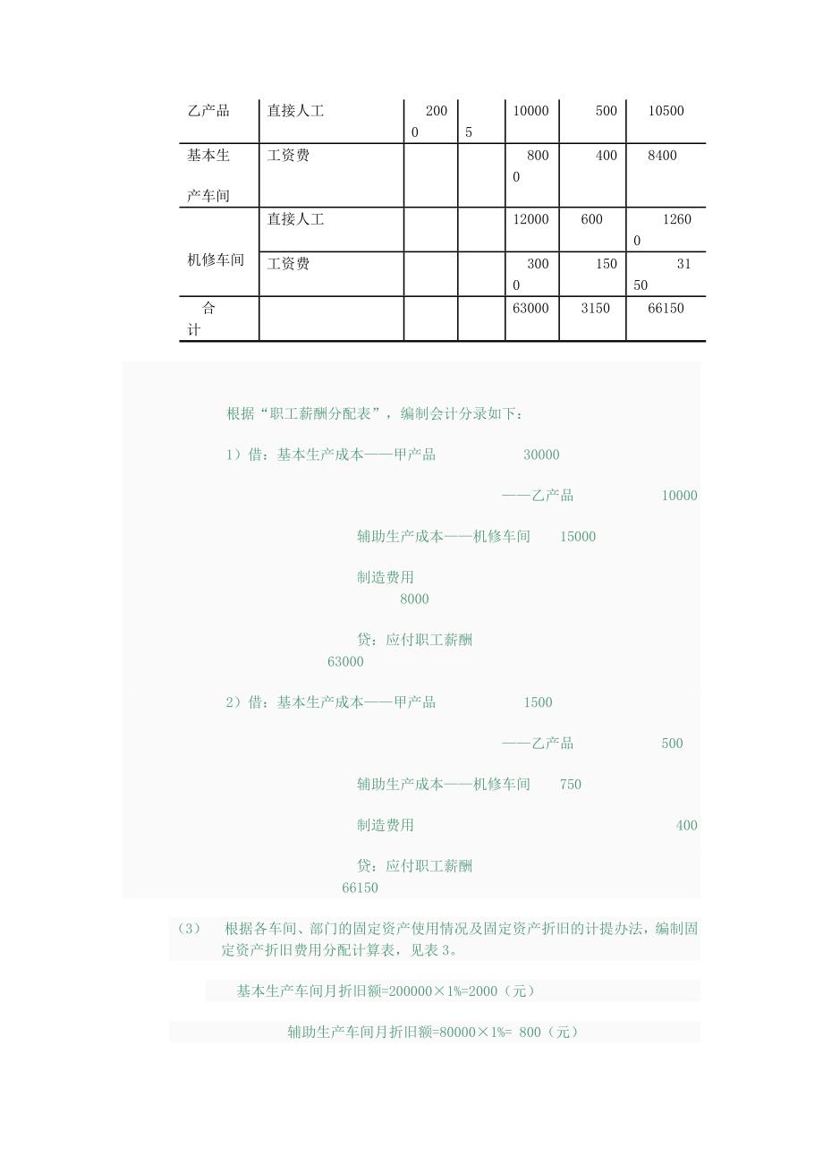 电大成本会计形成性考核_第4页