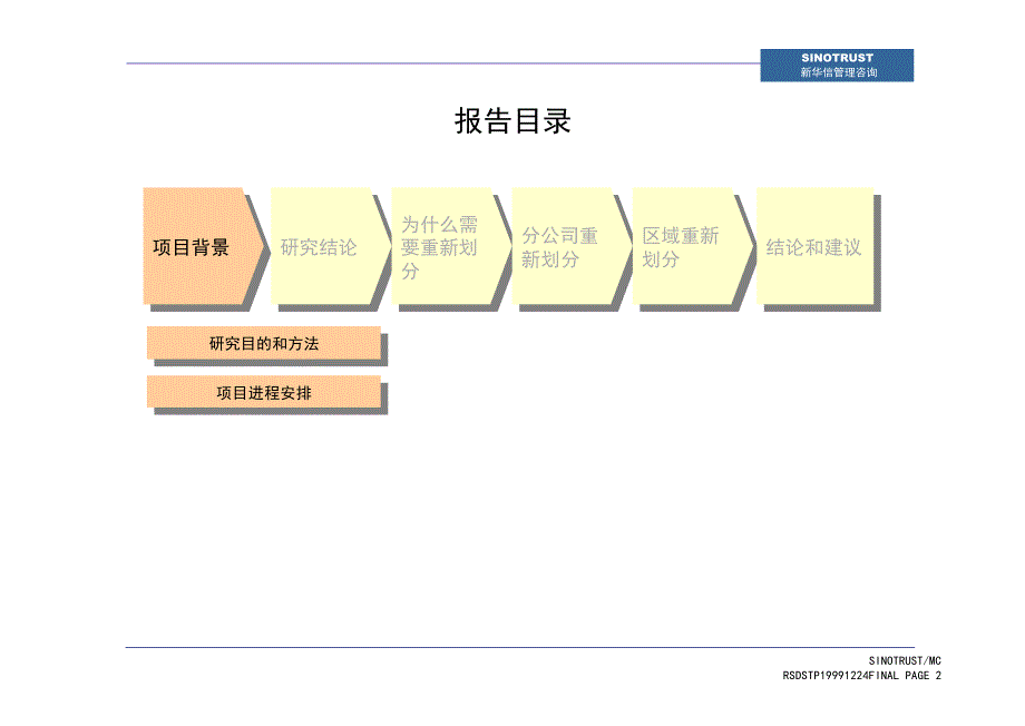 荣事达maytag营销区域规划咨询报告_第2页