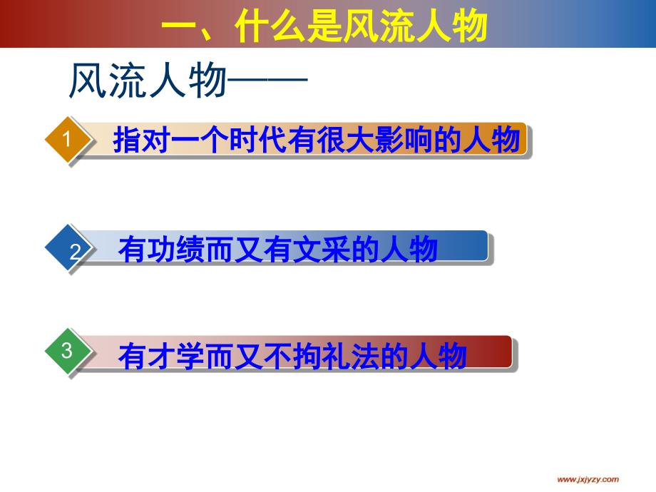 人教版语文九年级上册综合性学习《话说千古风流人物》_第4页