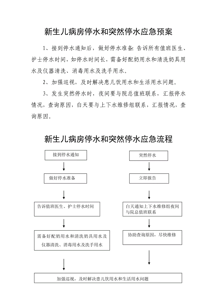 新生儿监护病房应急预案和流程应急预案-microsoft-word-文档-（二）_第3页