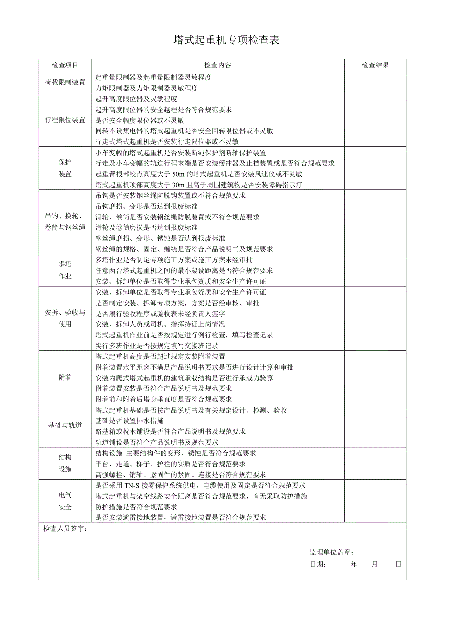 塔式起重机专项检查表_第2页