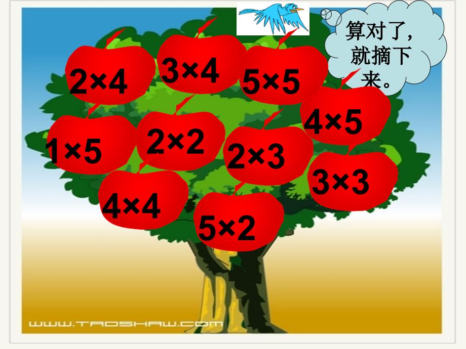 人教版小学二年级数学上册乘加乘减_第4页