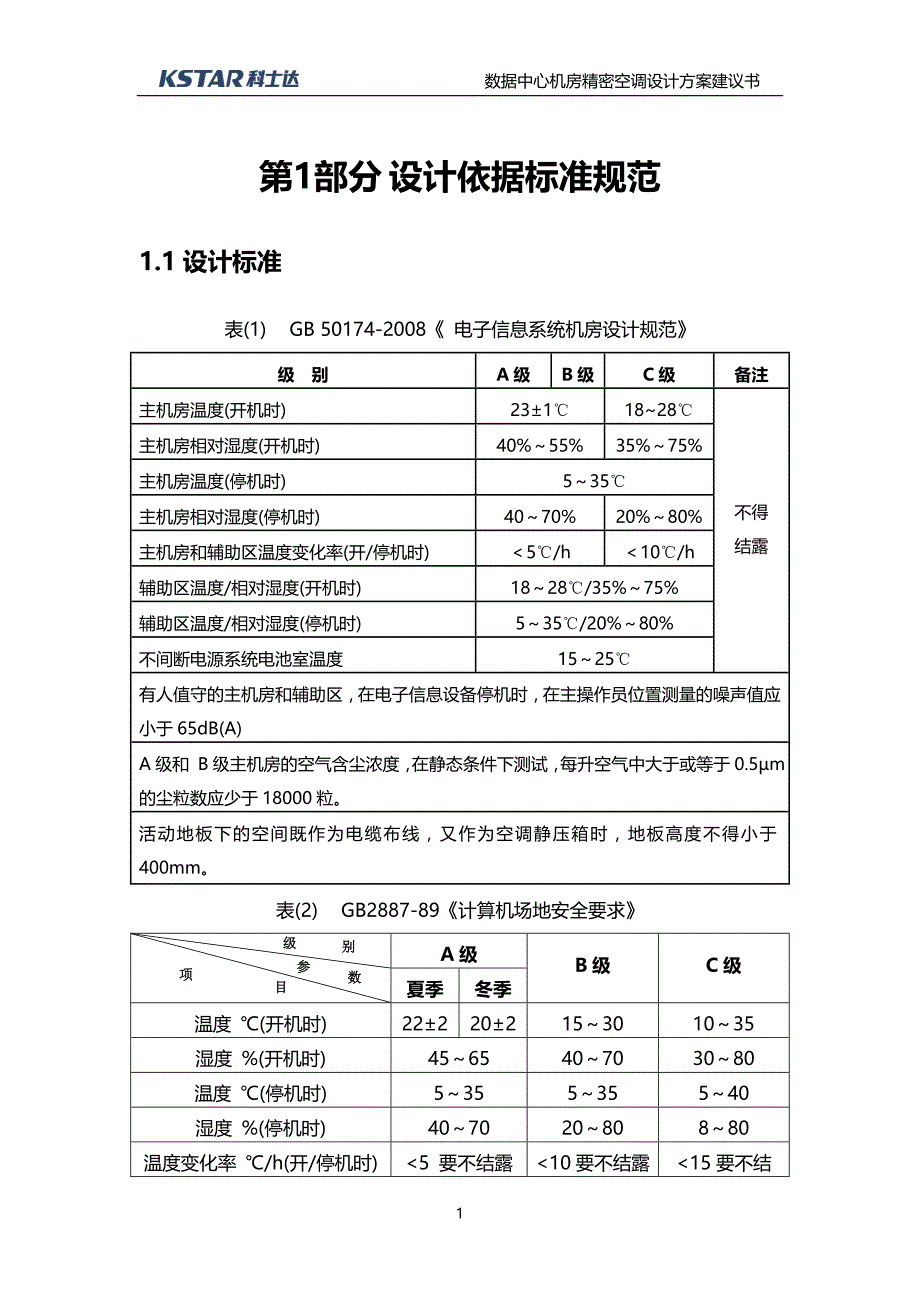 stationair系列精密空调方案书_第4页