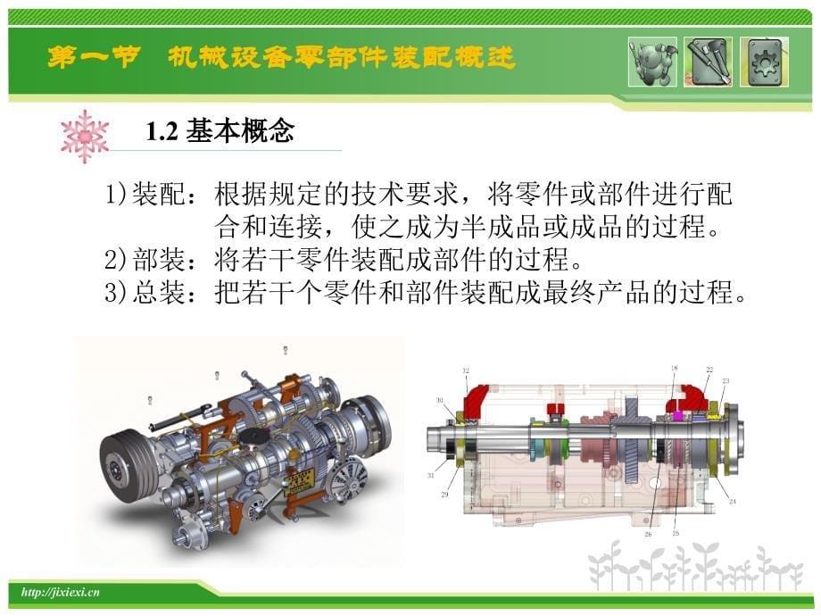 机械设备的装配_第5页