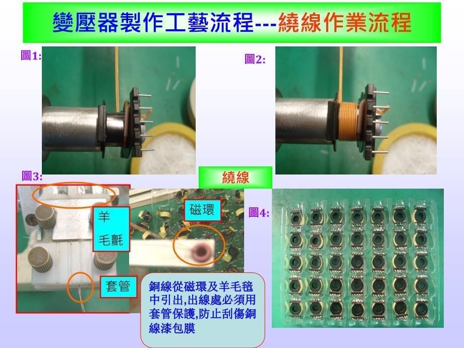 变压器制作工艺流程教材_第5页