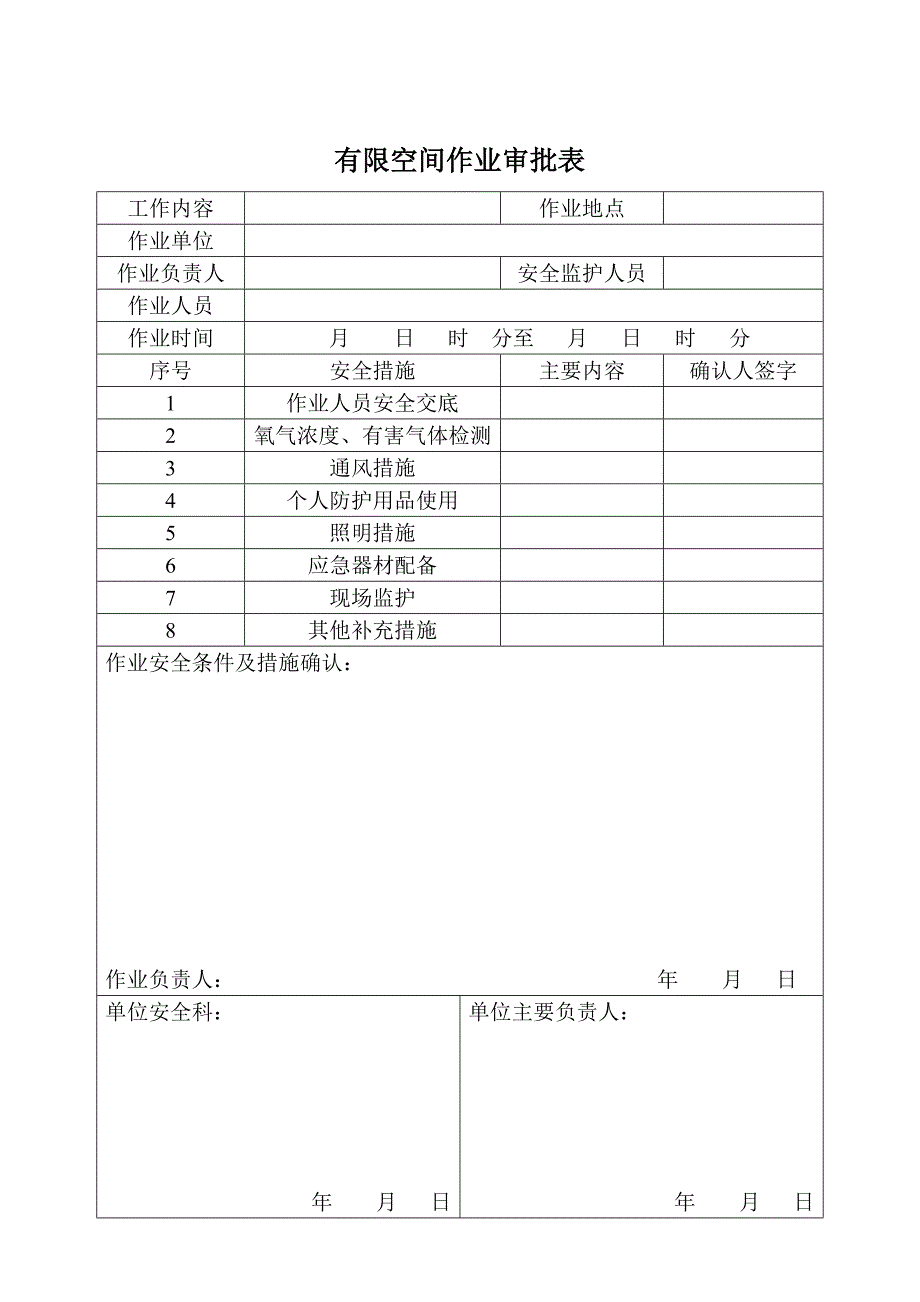 有限空间作业 档 案_第3页