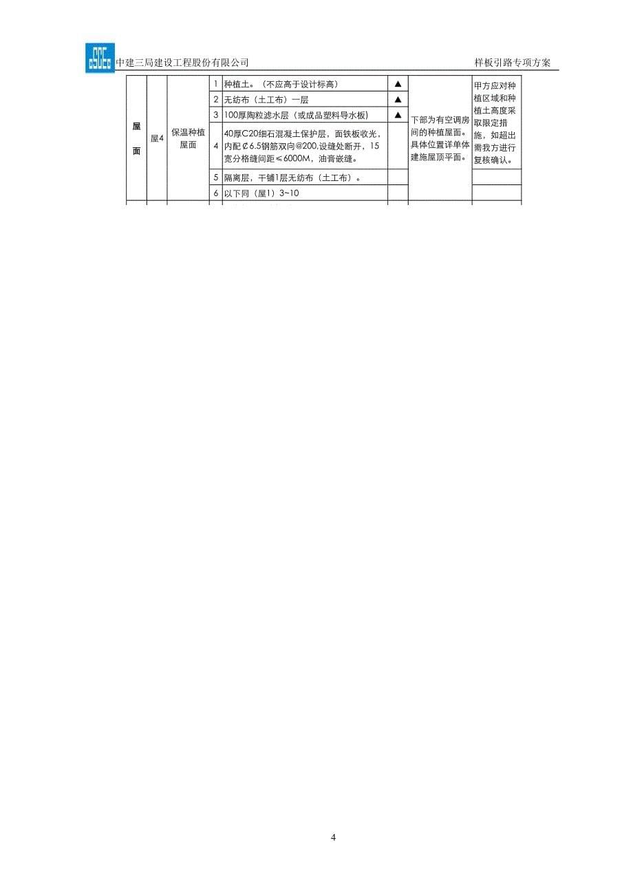 样板引路专项方案_第5页