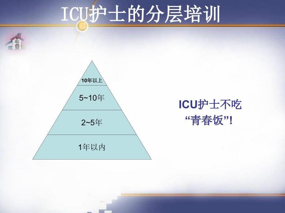 重症患者crrt规范化护理管理素材_第5页